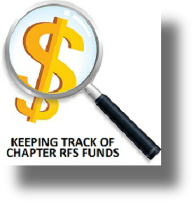 Tracking Funds.pdf